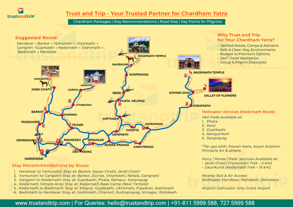 Chardham yatra 2025 Map by TAT